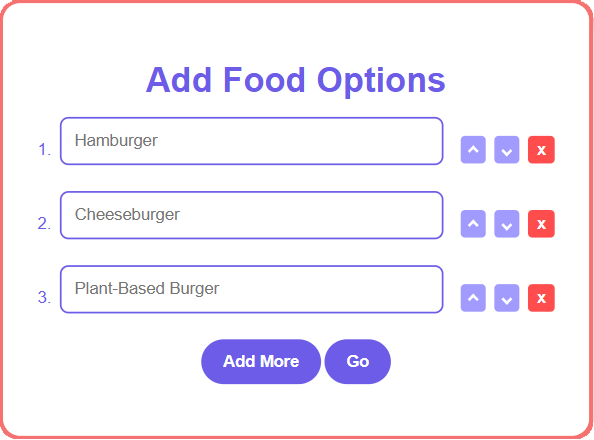 Food Choices Example